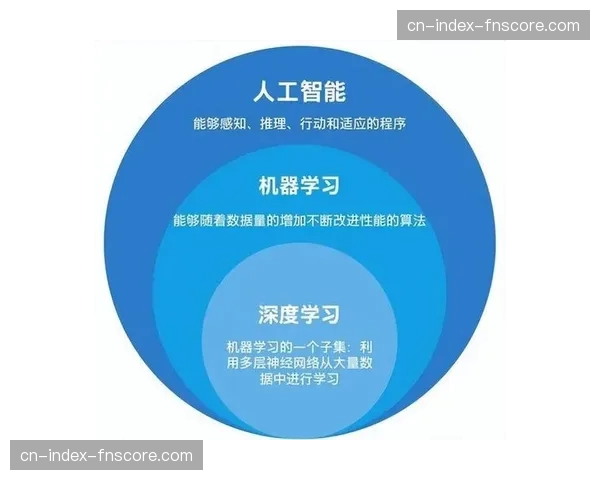 深度学习驱动的自动导播在现阶段实测 显著降低了人工操作强度