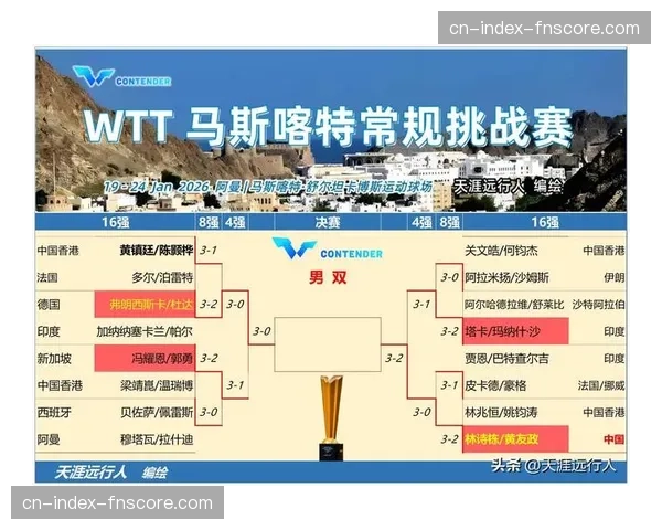 定位球攻防在淘汰赛阶段价值凸显，精密设计成胜负关键