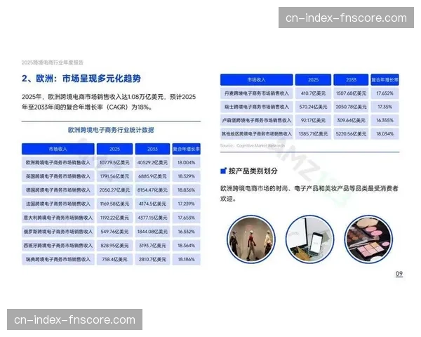 WTT2025年度商业报告公布，媒体版权收入增长35%