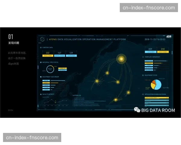 英超联盟探讨引入实时压迫热图数据,丰富转播画面 英超联盟探讨引入实时压迫热图数据,丰富转播画面